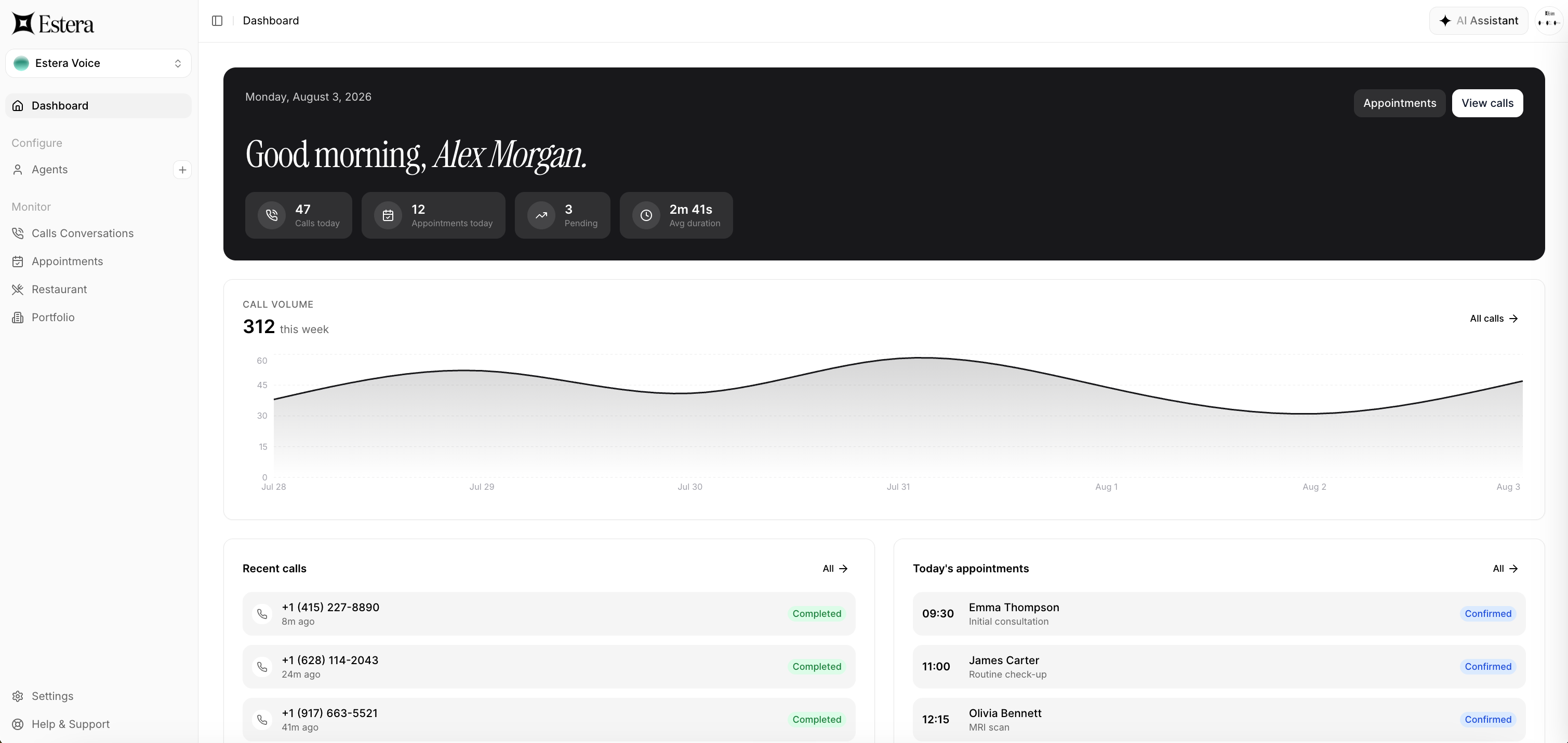 Estera AI dashboard showing daily call and appointment stats, a weekly call volume chart, and lists of recent calls and today's confirmed appointments